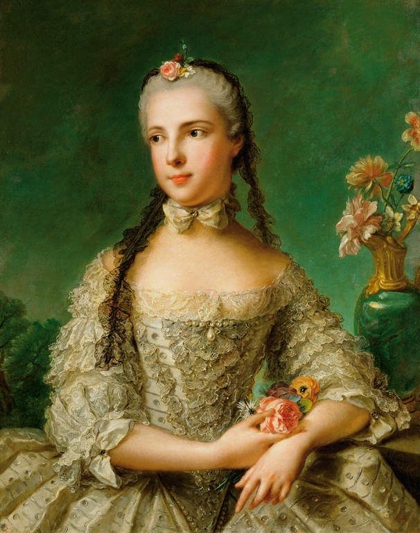 Joseph II Isabella